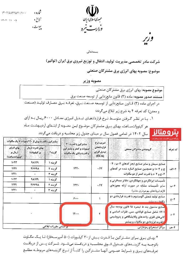 مهمترین وقایع روز بازارهای مالی